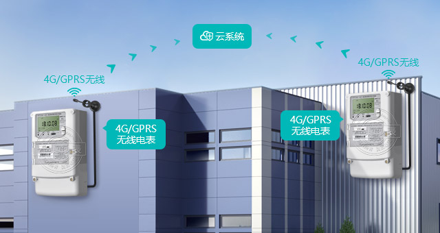 4G/GPRSͨѶ
